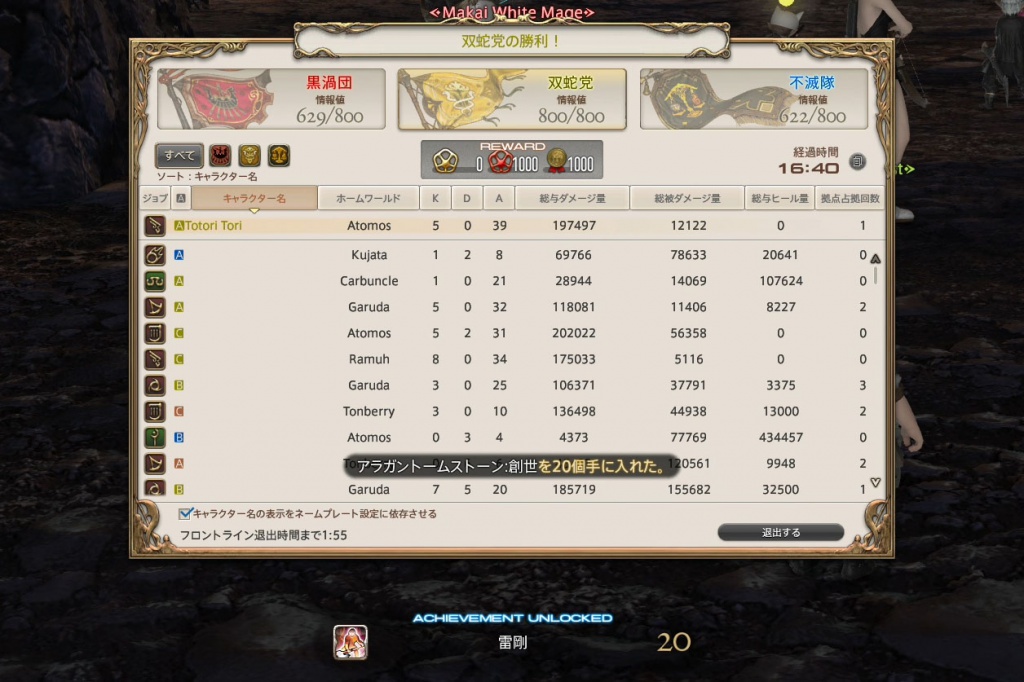 win