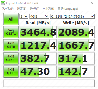 SSDベンチ