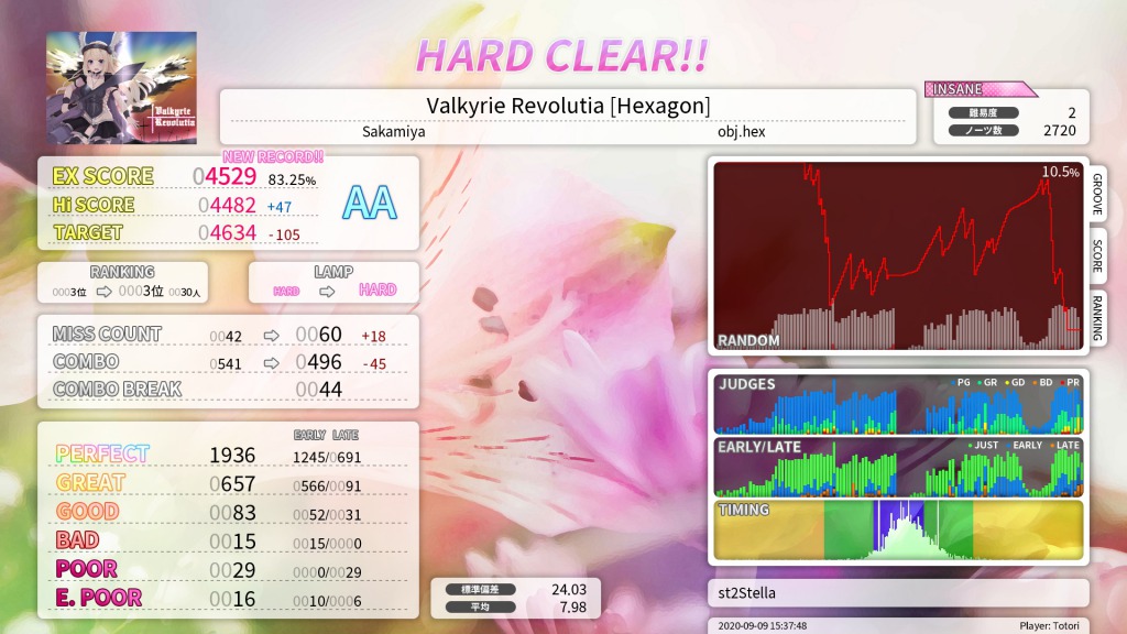 リザルト groove gauge
