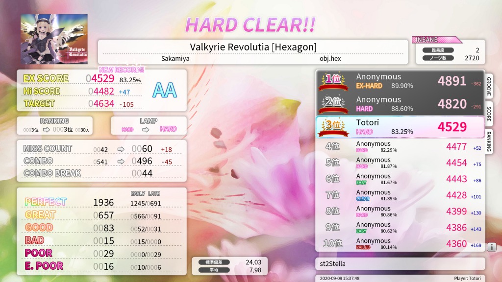リザルト ranking